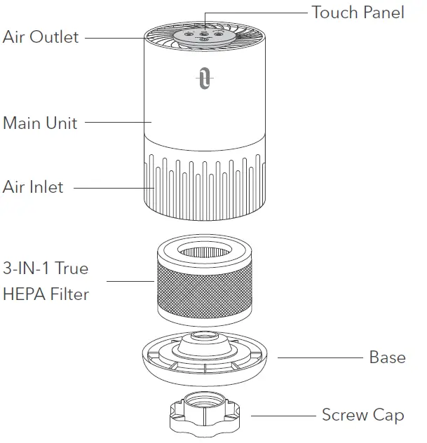 TaoTronics Air Purifier TT-AP001 product diagram