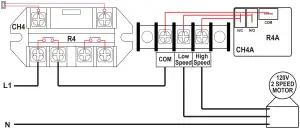 CH 4 - CABLE CONNECTION