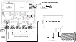 PCR-5CU - CABLE CONNECTION
