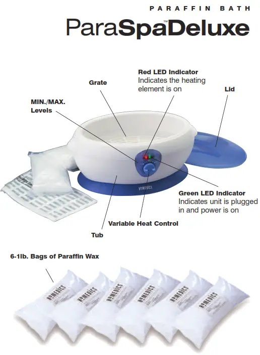 © 2006 HoMedics, Inc. and its affiliated companies. All rights reserved. HoMedics - Red LED Indicator