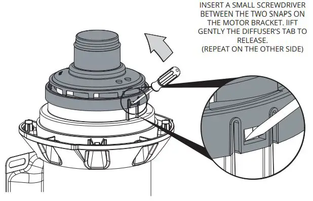 CARVIN SHARK JET Above Ground Pool Pump - figure 4