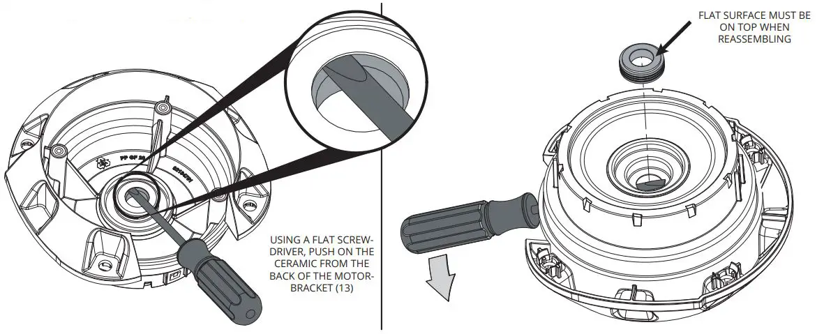 CARVIN SHARK JET Above Ground Pool Pump - figure 8