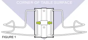 PLATES AND WIRE ENDS