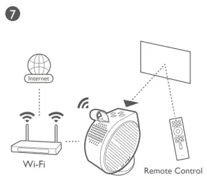Assembly Instruction
