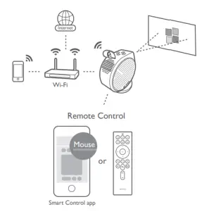 Watch streaming contents