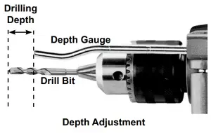 Harbor Freight Bauer Reversible Hammer Drill 1992EE B - FIGURE 4