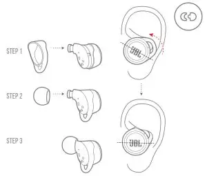 JBL Live 300TWS True Wireless Earbuds- ATTACH ear tips and