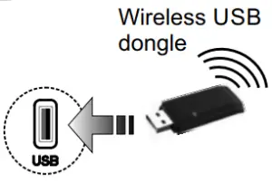 Wireless Connection