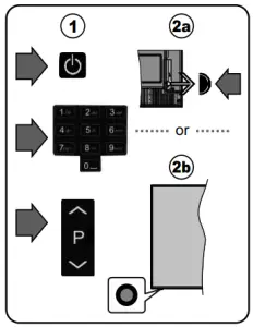 Switching Instructions