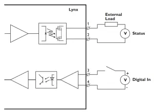 westermo Lynx L206-F2G EX Industrial Ethernet 6 Port Switch - FIGURE 5