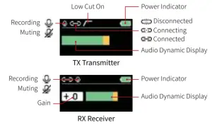 SYNCO G2 A1 Ultracompact Digital Wireless Microphone-display