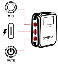 SYNCO -icon3