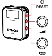 SYNCO -icon5