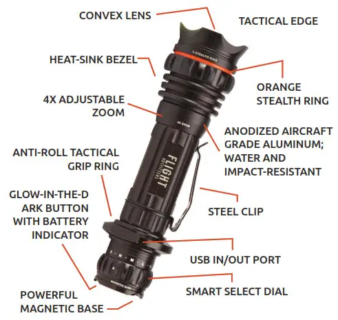 FLIGHT Bush Pilot Flashlight