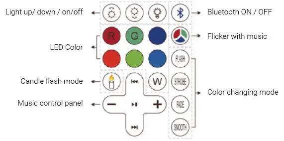 MOLINO GARDEN HEATER Built-in Bluetooth Speaker 4 Color LED Light fig6