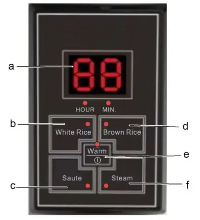 anko RC-10CD003 10 Cup Rice Cooker - CONTROL PANEL