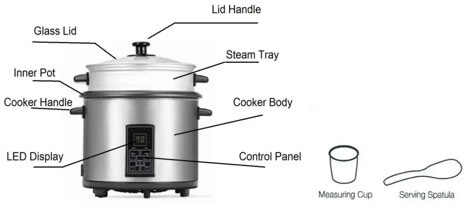 anko RC-10CD003 10 Cup Rice Cooker - PRODUCT PARTS