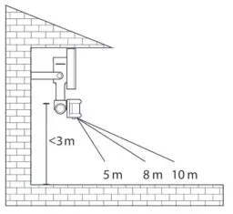 WeteLux 900826 10W LED Floodlight - FIG 2