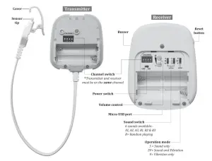 DRYEASY DE300 Wireless Bedwetting Alarm