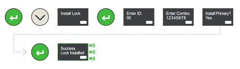 dormakaba LA GARD 700 Series High Security Safe Lock- Install Lock