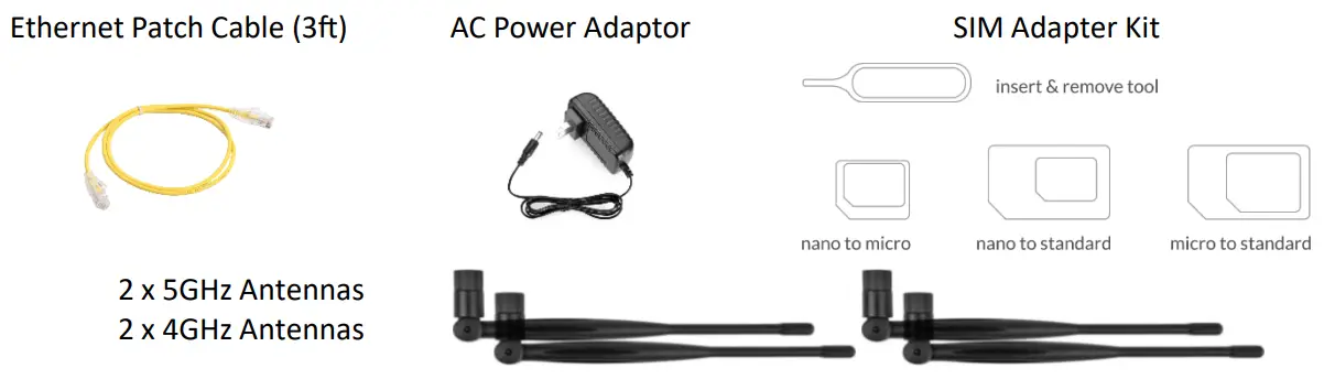 RabbitRun RRT 200 LTE Wireless Router-Package Contents