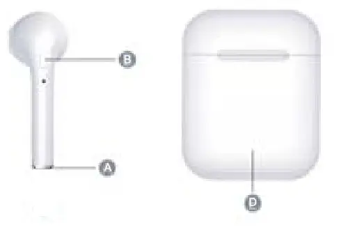 KENDALL KYLIE KKSOLR Bluetooth Wireless Earbuds- Overview