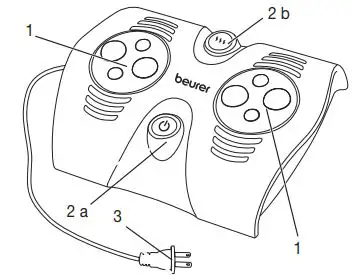 Beurer Foot Massager - Parts and Controls