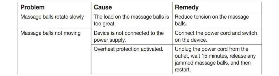 Beurer Foot Massager - Troubleshooting Guide