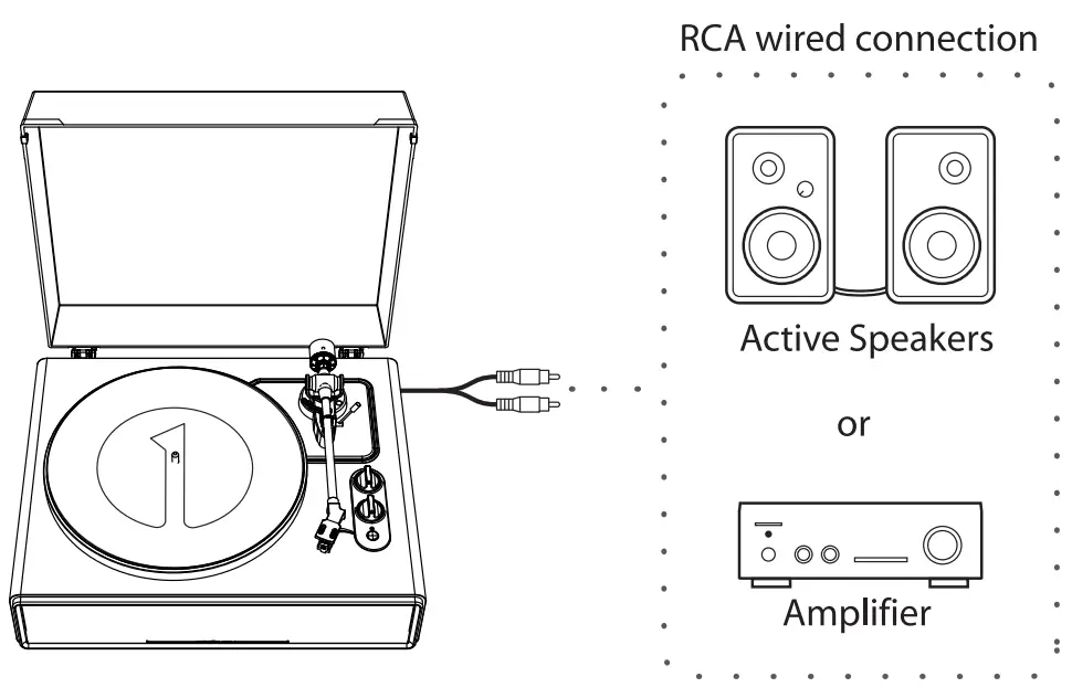 1byone High Fidelity Belt Drive Turntable - fig 6