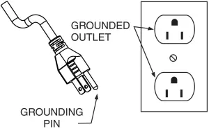 Grounding Instructions