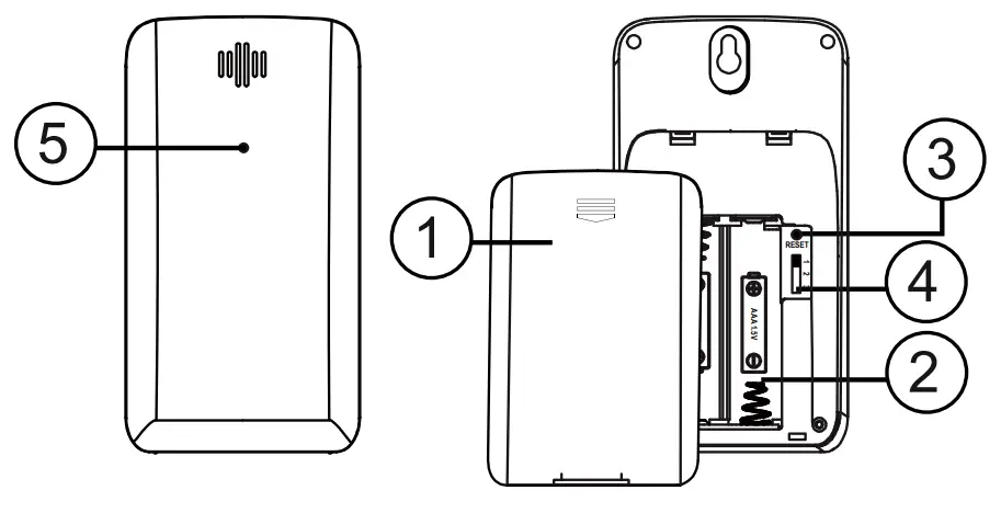 EXPLORE SCIENTIFIC ST1004H Wireless Temperature and Humidity Sensor with LED - PRODUCT OVERVIEW
