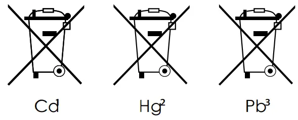 EXPLORE SCIENTIFIC ST1004H Wireless Temperature and Humidity Sensor with LED - icon