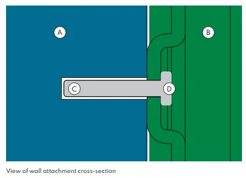 ARKY 60223 Core Plus Wandschrank For Defibrillator - Schematic