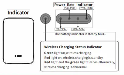 Lucky Group 18800 Wireless Power Bank fig 3