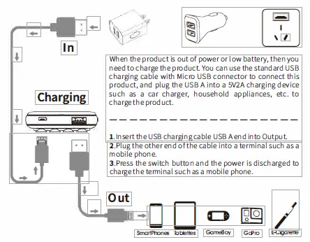 Lucky Group 18800 Wireless Power Bank fig 5