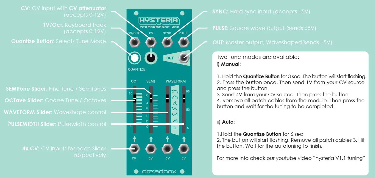 dreadbox Hysteria VCO Oscillator with Note Quantizer Module fig 1