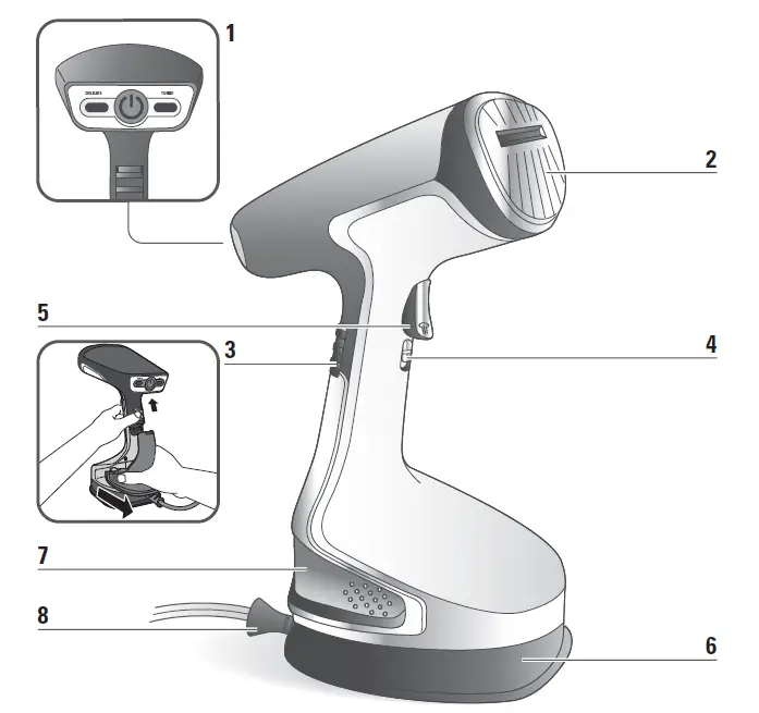 owenta DR8120 X-Cel Steam Plus Steamer fig 1