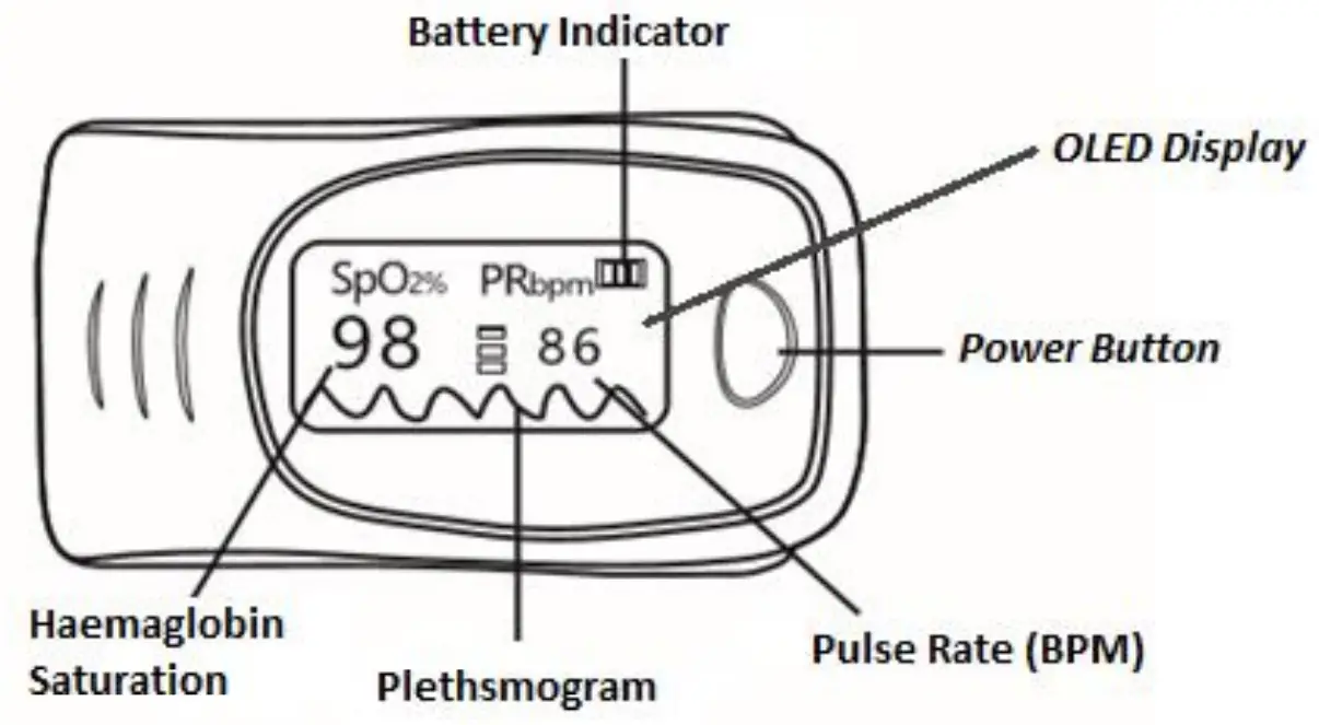 MOBI 70299 Fingertip Pulse Oximeter-