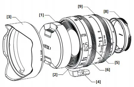 irix Cine Lens - Front Filter Thread