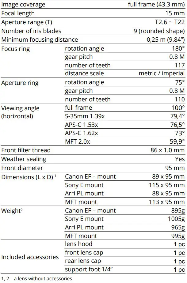 irix Cine Lens -Technical Specification