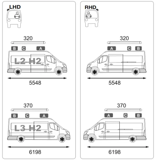 Installation Fixing kit