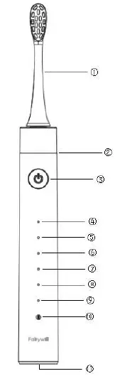 Fairywill P80S Sonic Electric Toothbrush fig 1