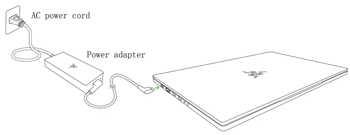 RAZER RZ09 0406 Blade 17 Laptop-LAPTOP