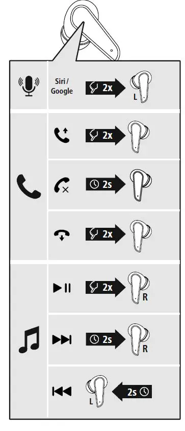 hama 00184103 Spirit Pocket Bluetooth Earphones fig 5