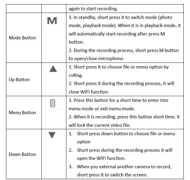 Shenzhen-Zhijun-chnology-ZD46-4k-Full-HD-Lens-Dash-Camera-FIG 2