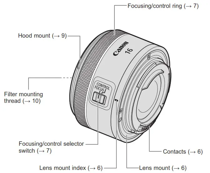 Canon RF 16mm F2.8 STM Lens - Canon RF 16mm F2.8 STM Lens