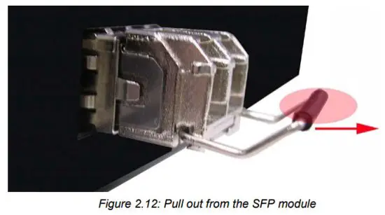 antaira LNX 1802G Series Mini GBIC Combo Industrial Ethernet Switch - Cabling 5