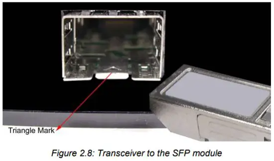 antaira LNX 1802G Series Mini GBIC Combo Industrial Ethernet Switch - Cabling
