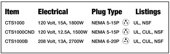 WARING COMMERCIAL CTS1000 Commercial Converyor Toaster - figure 1