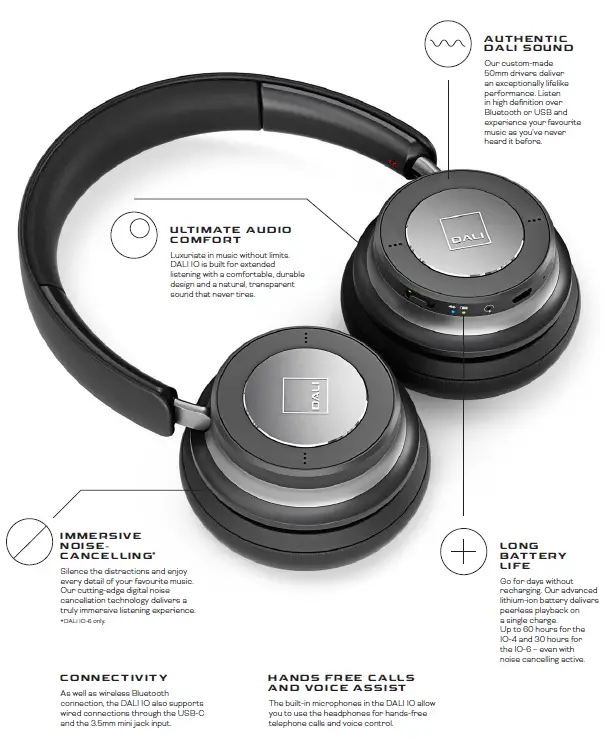 DALI-IO-Whitepaper-Wireless Noise-Cancelling-Hi-Fi-Headphones -1